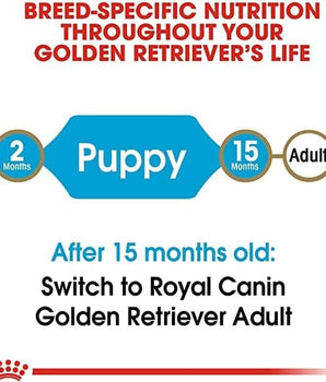 Royal Canin Golden Retriever Junior Dry Puppy Food