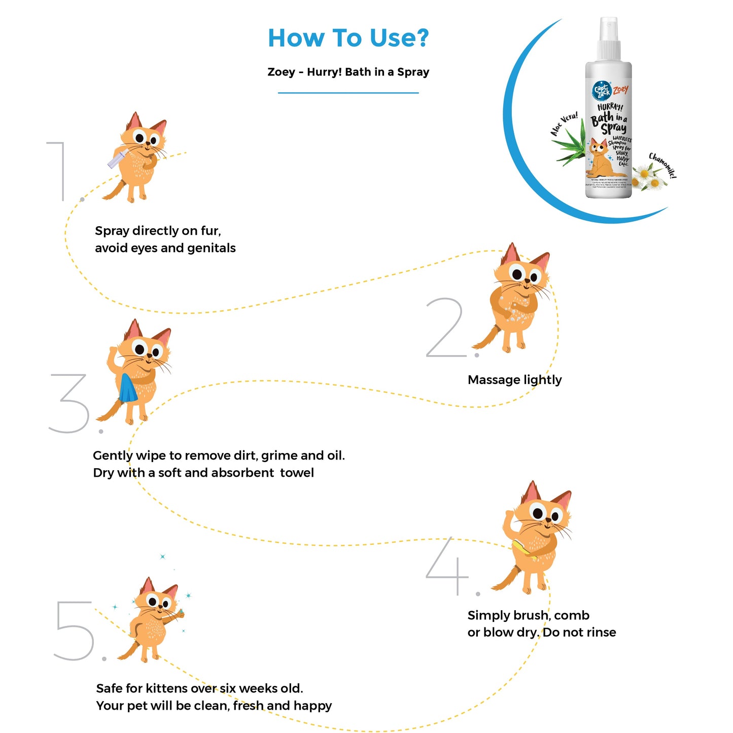 Zoey- Hurray! Bath In A Spray 50ml