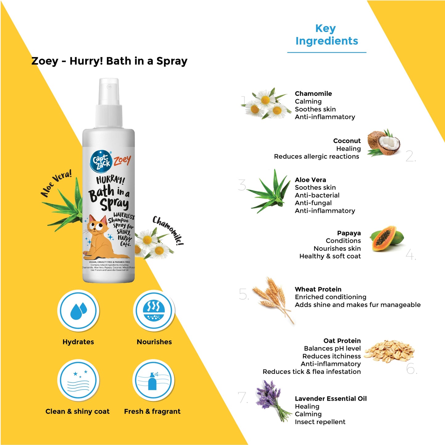 Zoey- Hurray! Bath In A Spray 50ml