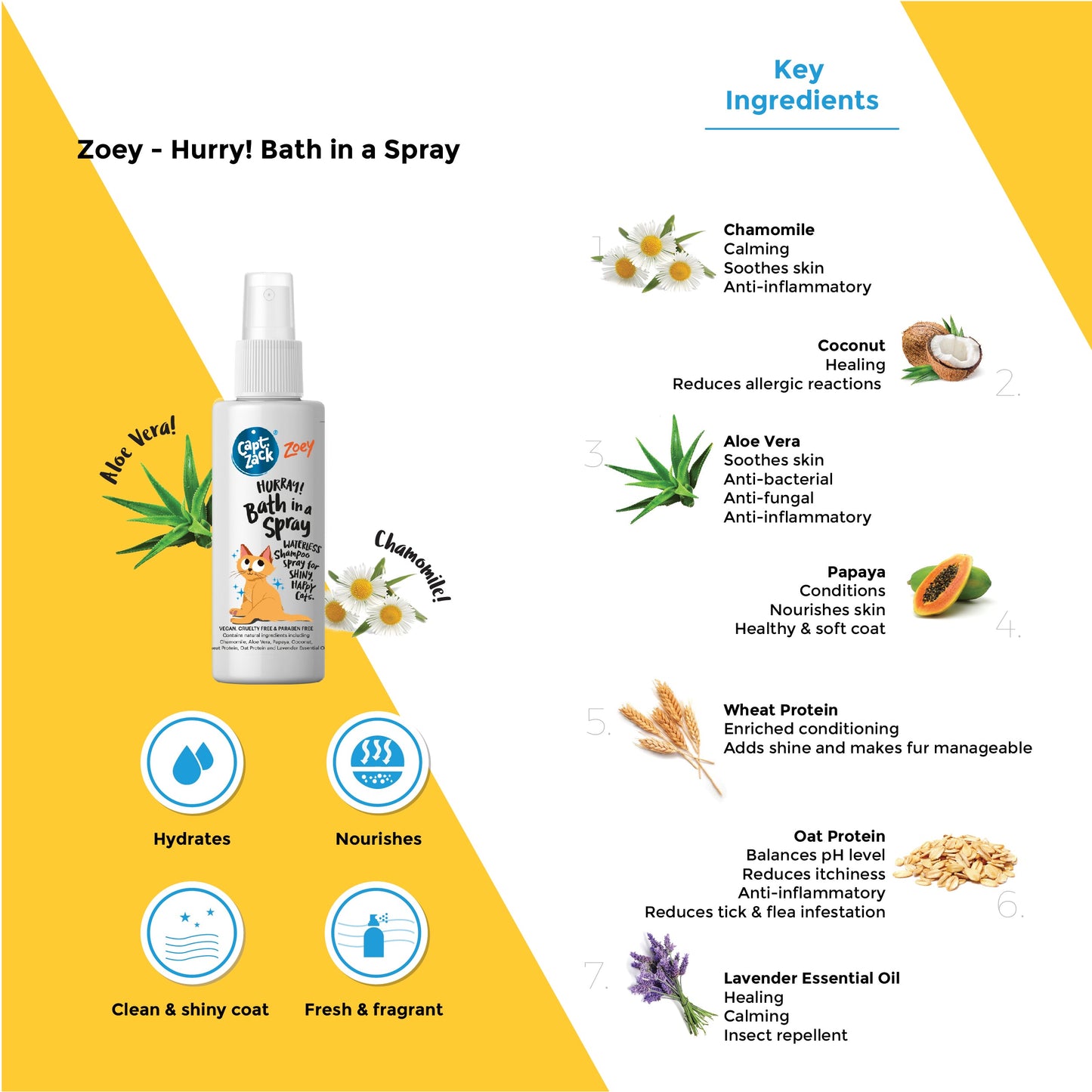 Zoey- Hurray! Bath In A Spray 50ml